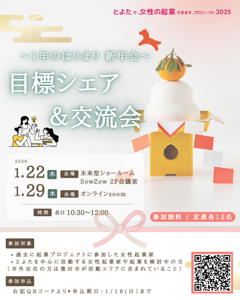 目標シェア＆交流会